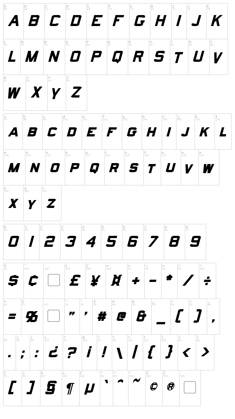 Norfolk font map